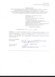 Мухамедова Б.Г.