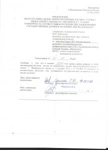 Сячина Т.В .