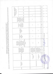 письмо прокуратура 02.06.2021 юристу лист 3 001