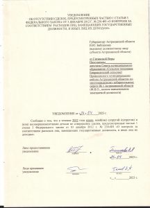 уведомление гитинова за 2022 год 001