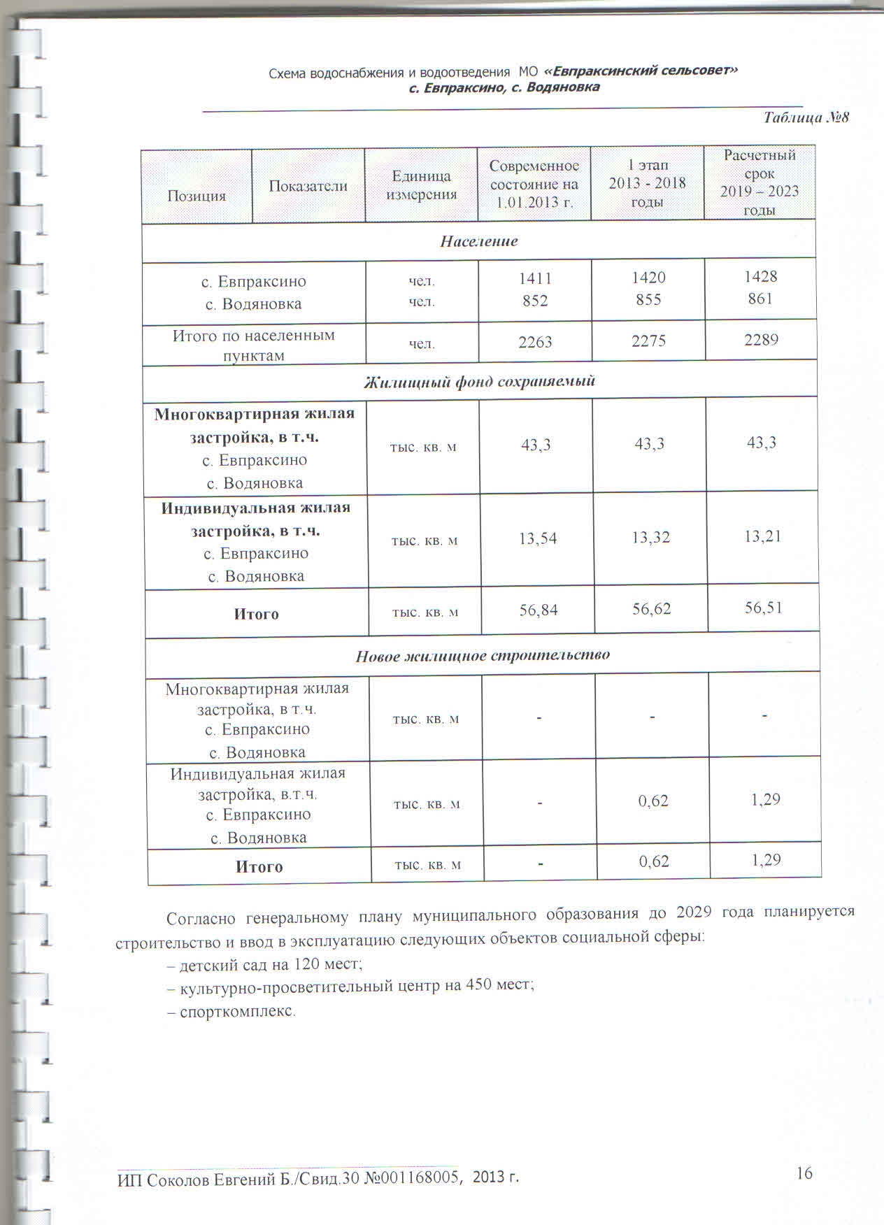 shema_vodosnabzheniya14