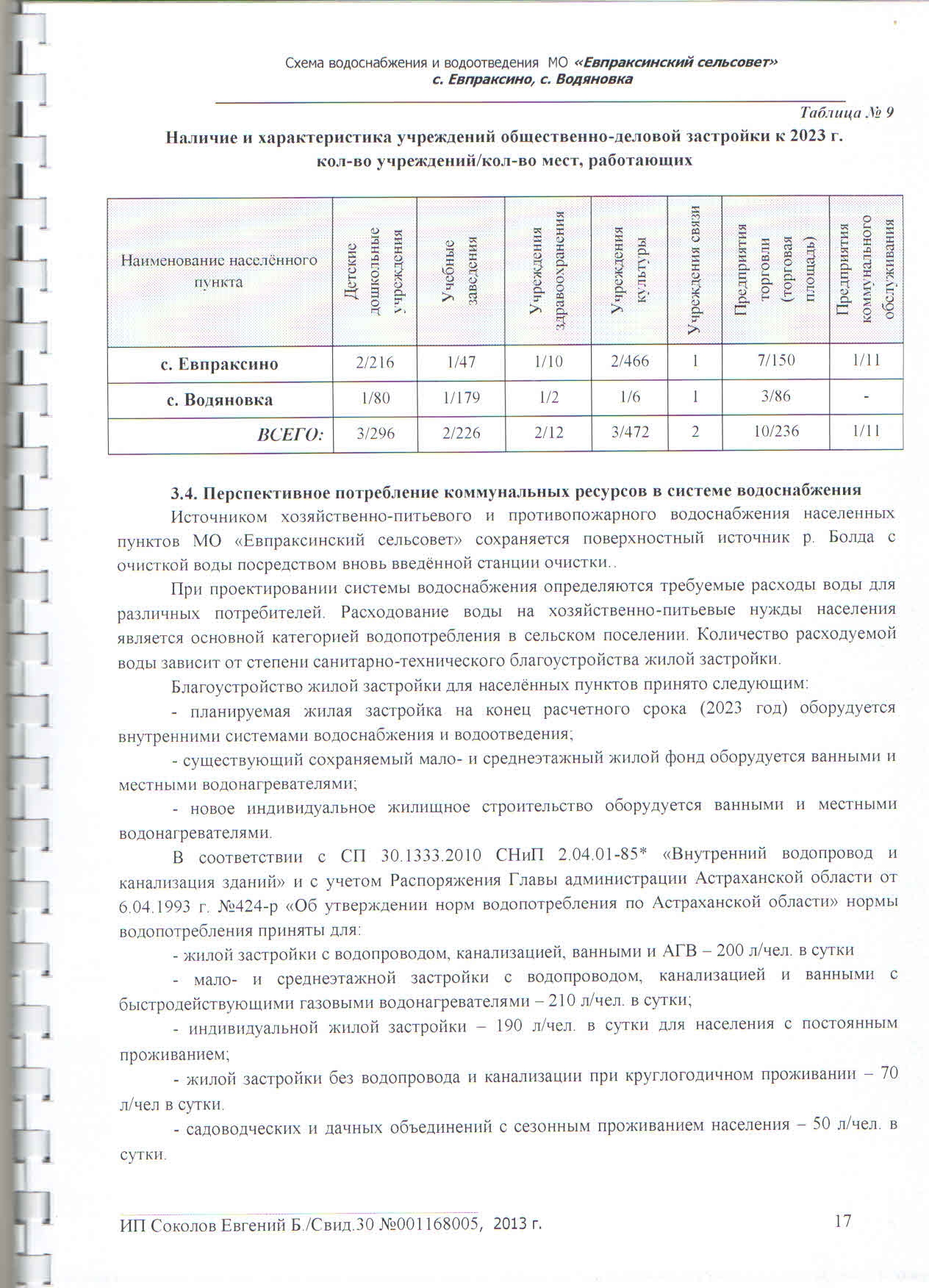 shema_vodosnabzheniya15