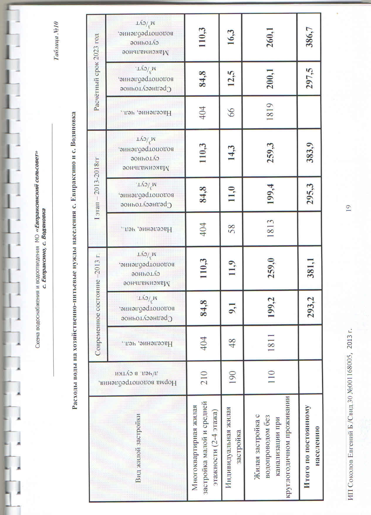 shema_vodosnabzheniya17