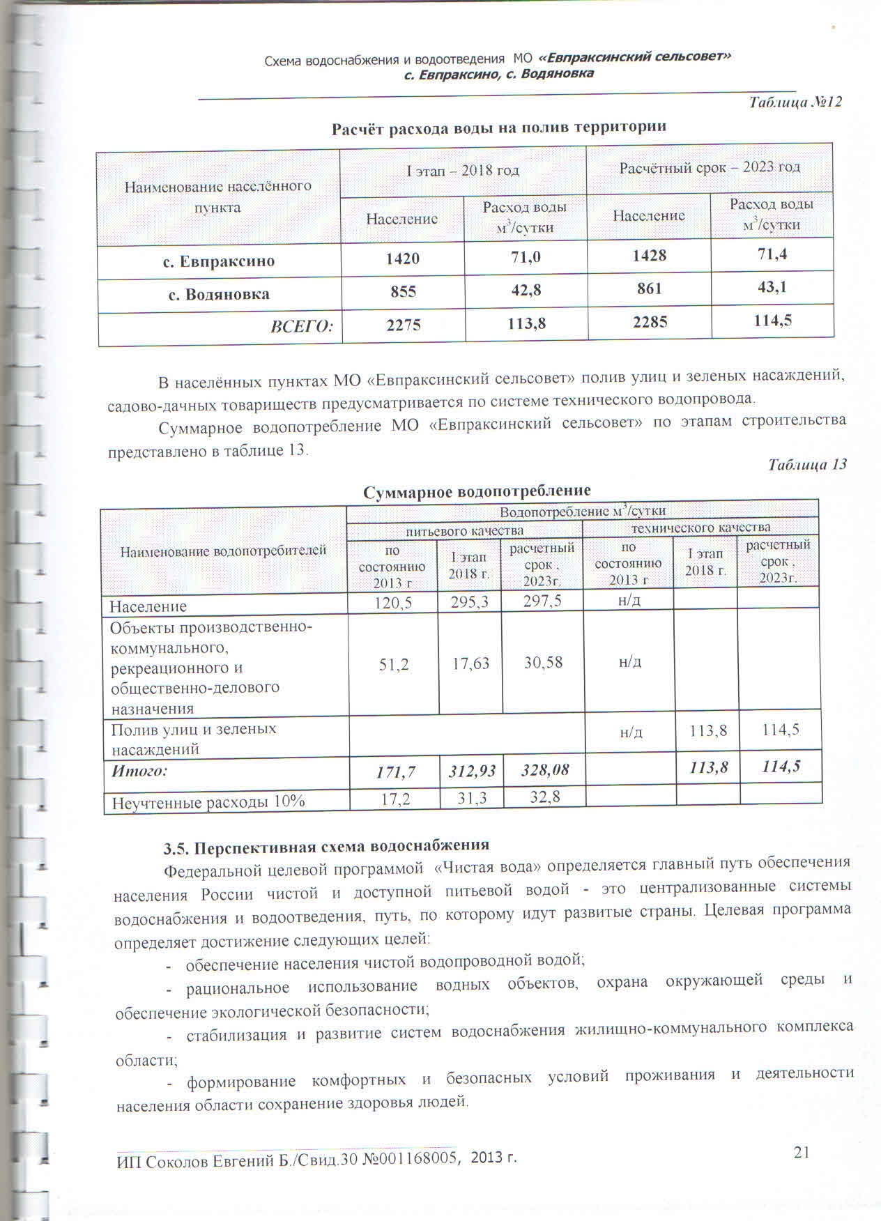 shema_vodosnabzheniya19