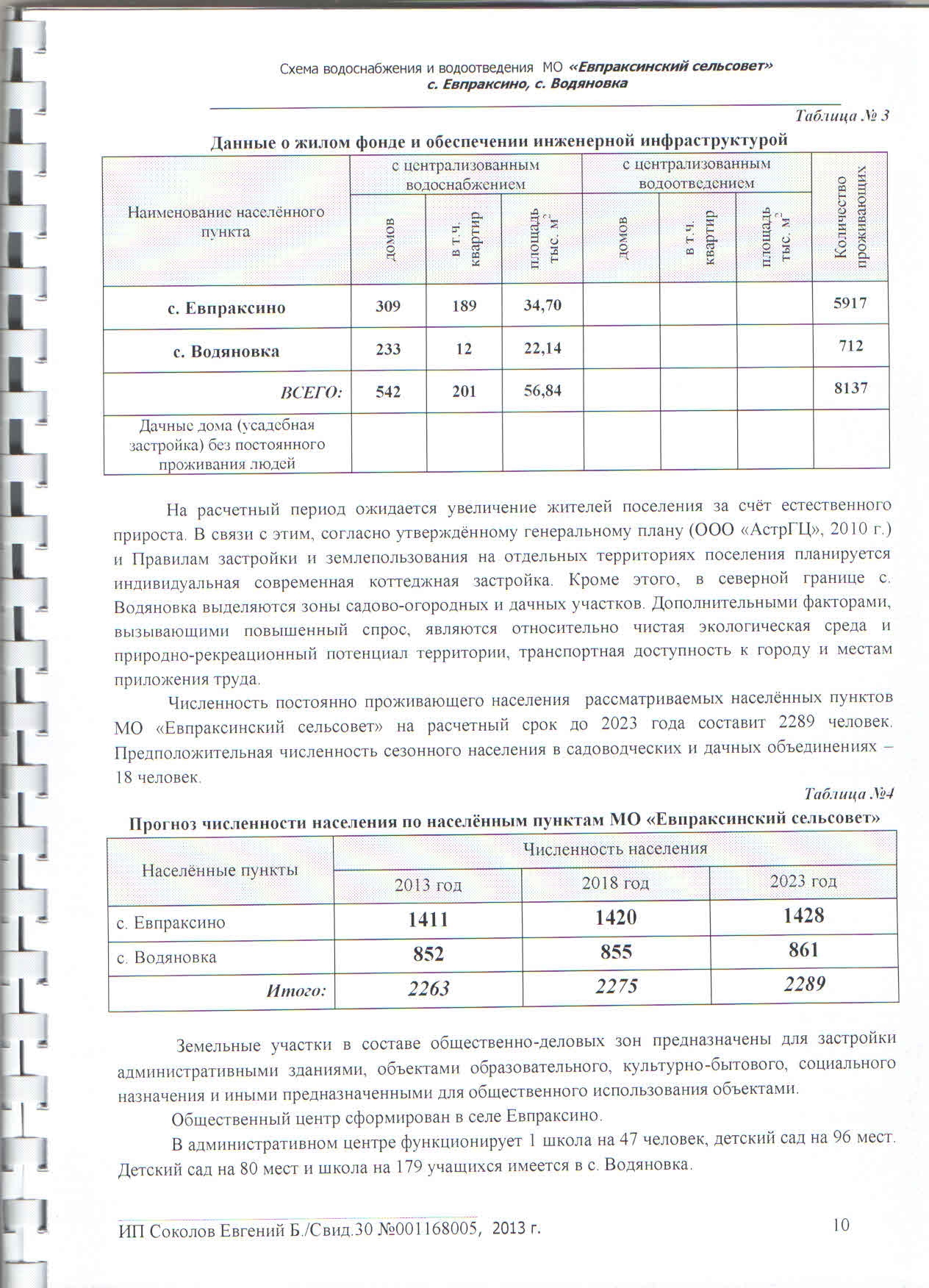 shema_vodosnabzheniya8
