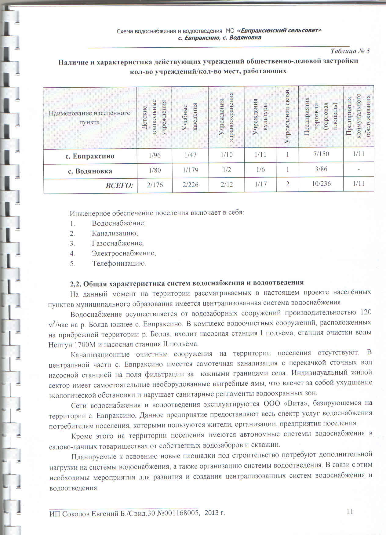shema_vodosnabzheniya9